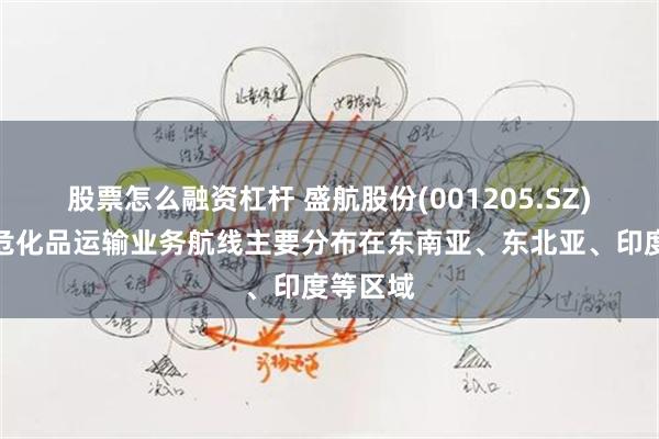 股票怎么融资杠杆 盛航股份(001205.SZ)：国际危化品运输业务航线主要分布在东南亚、东北亚、印度等区域