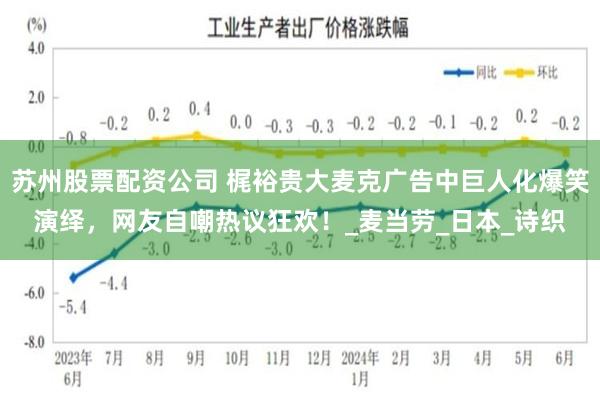 苏州股票配资公司 梶裕贵大麦克广告中巨人化爆笑演绎，网友自嘲热议狂欢！_麦当劳_日本_诗织