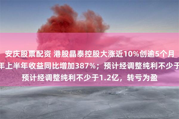 安庆股票配资 港股晶泰控股大涨近10%创逾5个月新高！预计2025年上半年收益同比增加387%；预计经调整纯利不少于1.2亿，转亏为盈